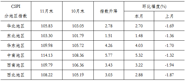 煤炭,煤炭?jī)r(jià)格,焦煤,焦炭,動(dòng)力煤,焦炭?jī)r(jià)格,無煙煤,焦煤價(jià)格