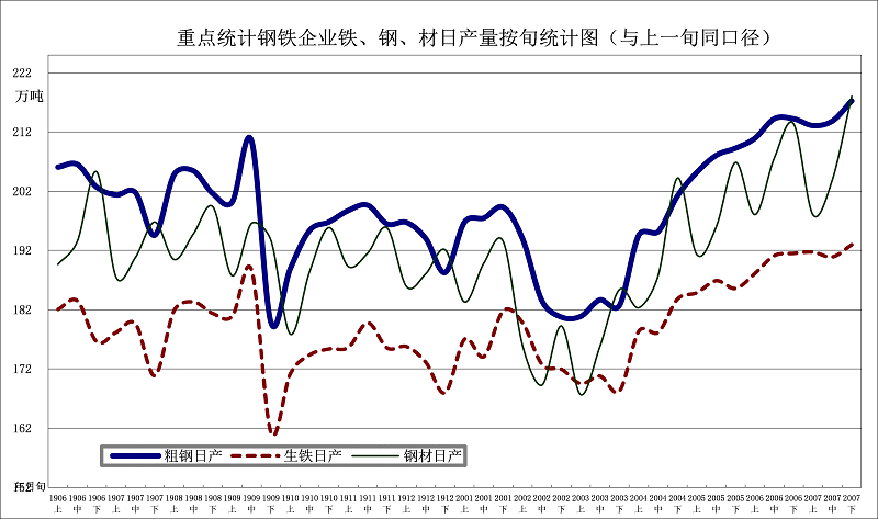 煤炭,煤炭?jī)r(jià)格,焦煤,焦炭,動(dòng)力煤,焦炭?jī)r(jià)格,無煙煤,焦煤價(jià)格