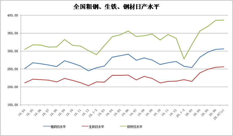 煤炭,煤炭?jī)r(jià)格,焦煤,焦炭,動(dòng)力煤,焦炭?jī)r(jià)格,無煙煤,焦煤價(jià)格