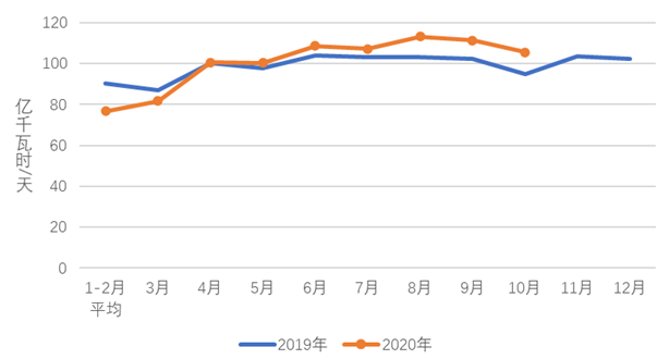 煤炭,煤炭?jī)r(jià)格,焦煤,焦炭,動(dòng)力煤,焦炭?jī)r(jià)格,無(wú)煙煤,焦煤價(jià)格