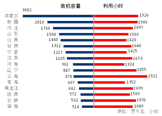 煤炭,煤炭價格,焦煤,焦炭,動力煤,焦炭價格,無煙煤,焦煤價格