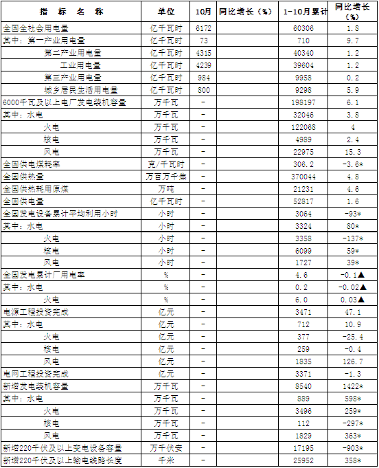 煤炭,煤炭?jī)r(jià)格,焦煤,焦炭,動(dòng)力煤,焦炭?jī)r(jià)格,無煙煤,焦煤價(jià)格