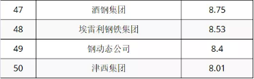 煤炭,煤炭價(jià)格,焦煤,焦炭,動(dòng)力煤,焦炭價(jià)格,無煙煤,焦煤價(jià)格